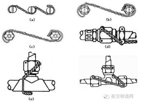 【兆恒機(jī)械】飛機(jī)火箭的螺栓為啥在超高沖擊力下也不松動(dòng)？