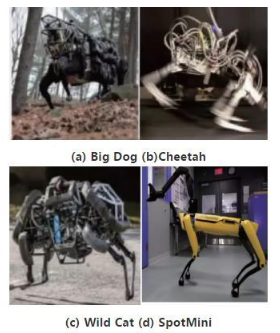 【兆恒機械】四足機器人結構設計、控制方法和環(huán)境感知技術研究現狀與應用