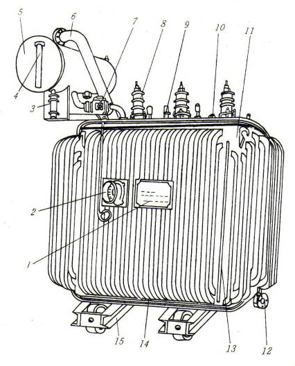 【兆恒機(jī)械】詳解變壓器的類型及其結(jié)構(gòu)、參數(shù)