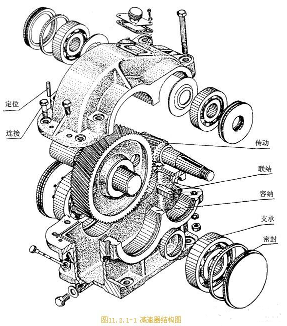 【兆恒機(jī)械】機(jī)械工程師總結(jié)出零件的結(jié)構(gòu)知識(shí)！