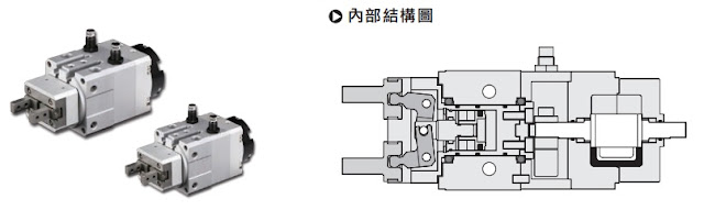 [行業(yè)知識]夾具、治具、模具到底有何區(qū)別？